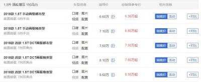 哈弗m6到底能不能买 降价2W4的哈弗M6有没有什么问题