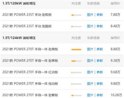 广汽传祺新款GS3上市 官方报价7.88-10.28万