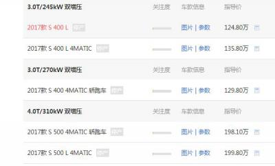 奔驰S400多少钱一辆 奔驰S400最低需要139.16万元（起售：124.8万）