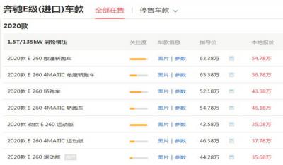 奔驰e260报价多少钱 奔驰e260落地价价格（最低39.43万）