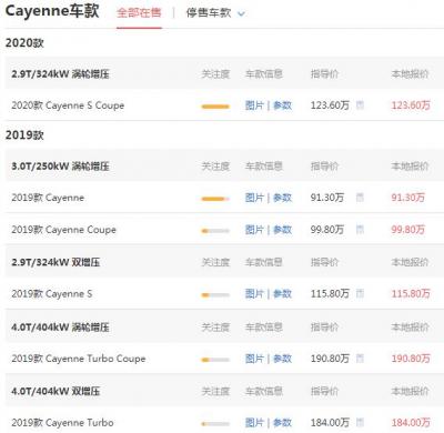 保时捷卡宴多少钱一辆 落地价91.3万百公里加速度仅为6.2S