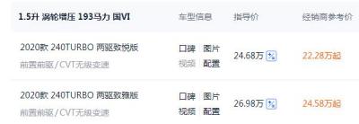 本田urv240价格 官方落地价24.68-26.98万元（全款价25.15万元起）