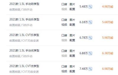 东风风光500自动挡价 最低价7.06万元起（全系落地价5.48-7.49万元）