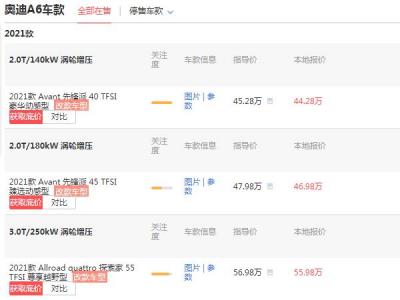奥迪a6多少钱一辆 奥迪a6价多少钱（最低仅为48.33万）