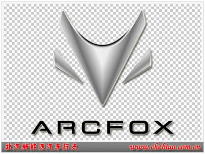 ARCFOX是哪个国家的品牌