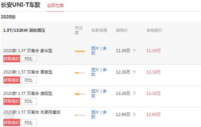 长安unit报价及参数 落地价11.39万/搭载1.5T蓝鲸发动机+ 7速湿式双离合