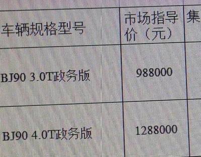 北京bj90预计落地价多少 北京汽车bj90多少钱
