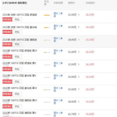 大众途昂报价380七座 落地价26.19万搭载全时四驱系统/百公里加速度仅为8.4S