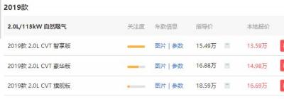 日产逍客最低配价 逍客最便宜多少钱下来(15.54万元)
