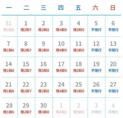 秦皇岛限号2022年11月最新限号通知