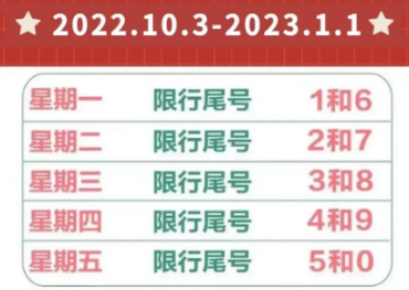 秦皇岛限号2022年11月最新限号通知