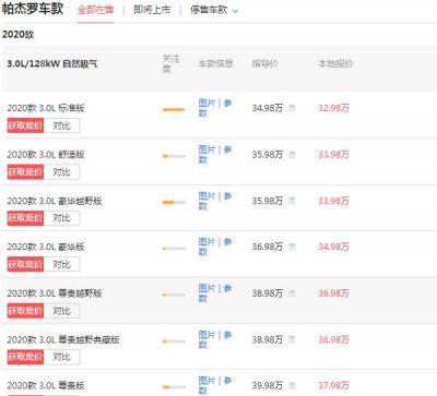 2020最新三菱帕杰罗价格多少钱 起售价最低仅为34.98万平均优惠2万