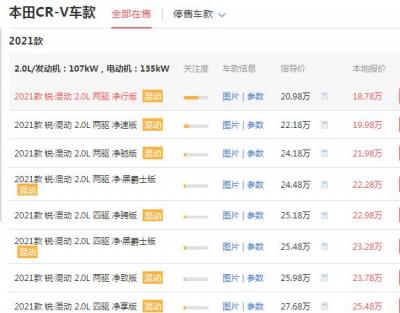 本田crv2020款报价配置 售价15.78万配备有四驱系统