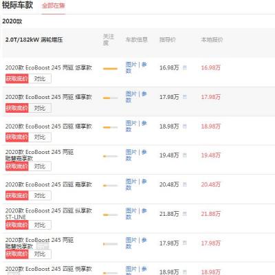 特锐际最低多少钱落地 落地18.61万百公里油耗仅为7.3L